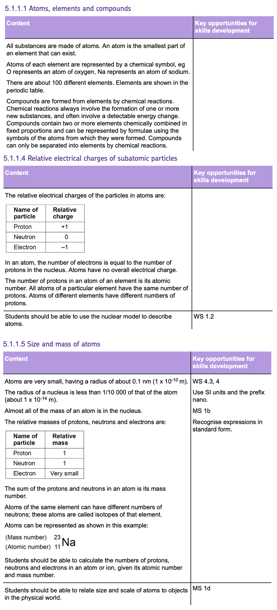 gcatch1-1-1spec